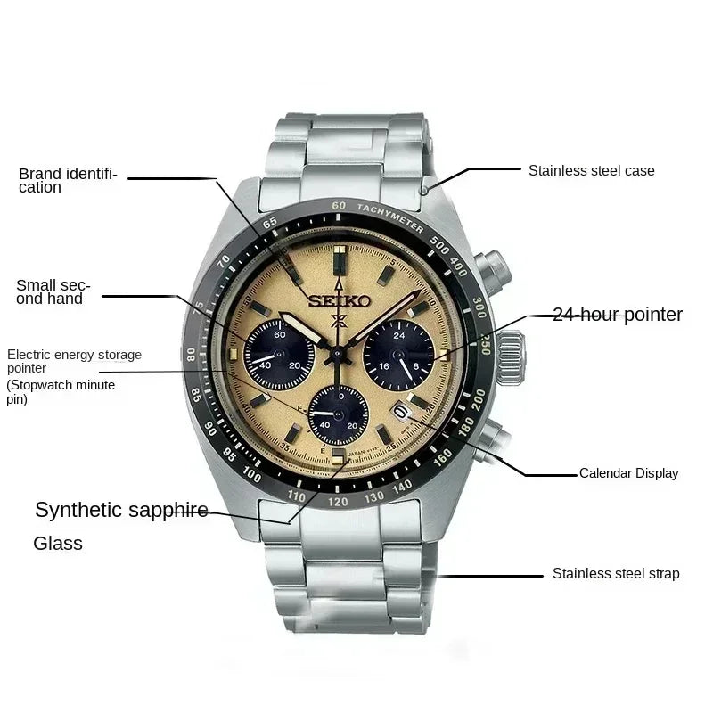 SEIKO Men Panda Three Eyes Series Multi Functional Waterproof Watches Calendar High End Luxury Watch